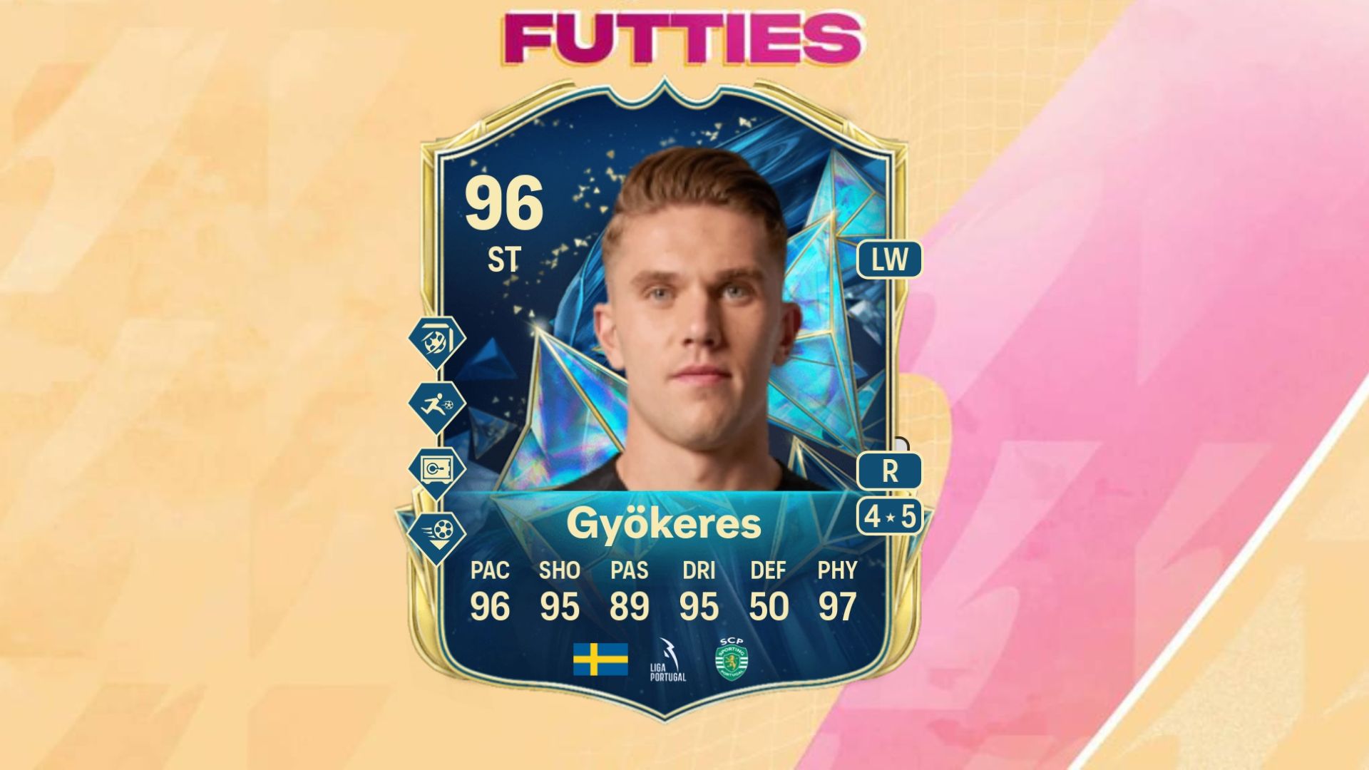 Image of Gyokeres TOTS in EA FC 25