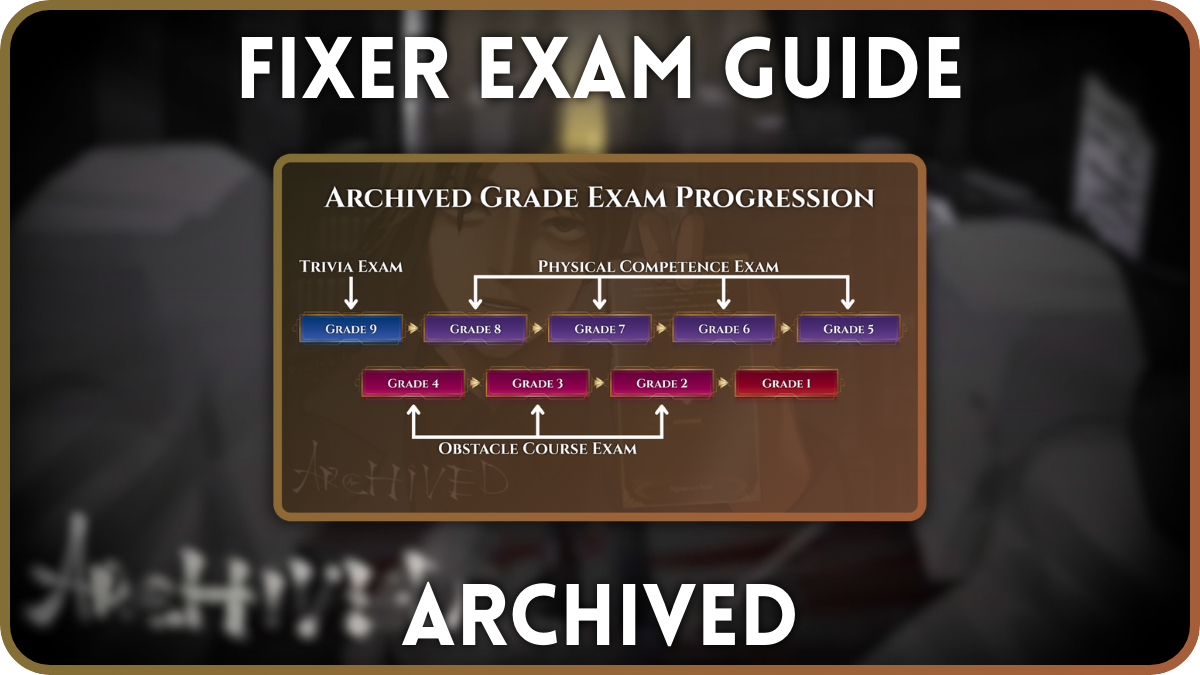 Cover image of Archived on Roblox.