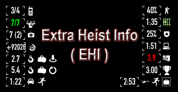 A number of new tracker indicators for the Extra Heist Info mod.