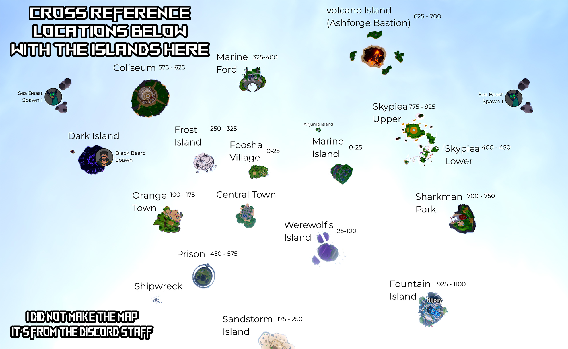 vox seas island locations for all guns and swords