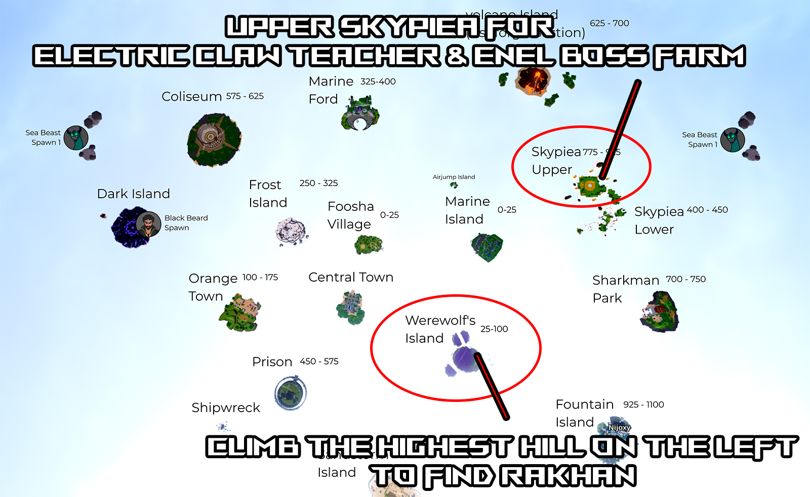 vox seas how to get mink v2