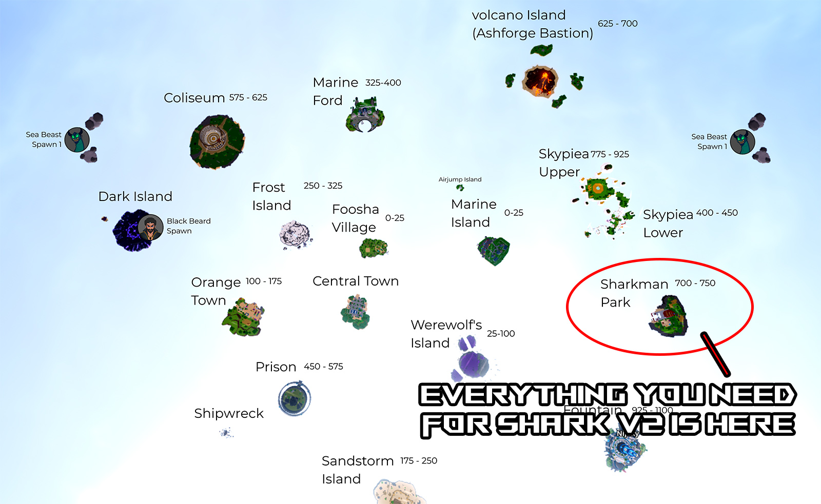 vox seas how to get shark v2