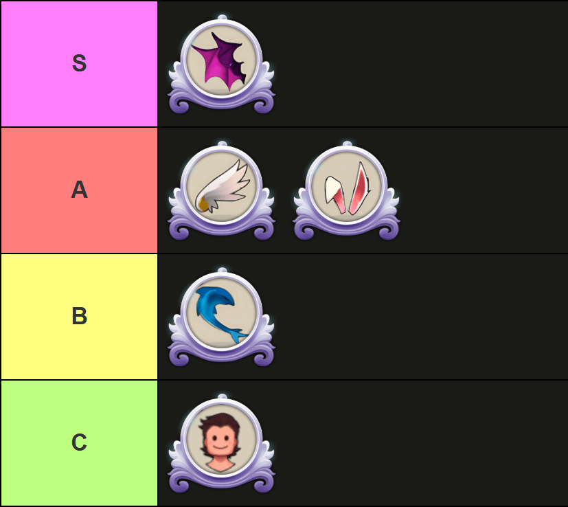 A tier list of all races in Vox Seas, made via TieMaker, that goes as follows: S-tier: Dragon; A-tier: Angel, Mink; B-tier: Shark; C-tier: Human.