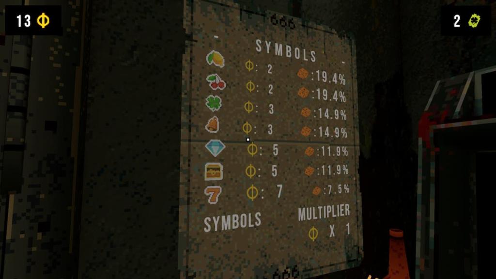 Symbol table in CloverPit. 