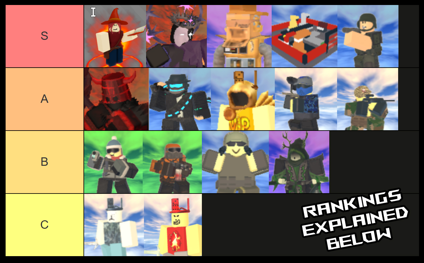 retro tower defense tier list