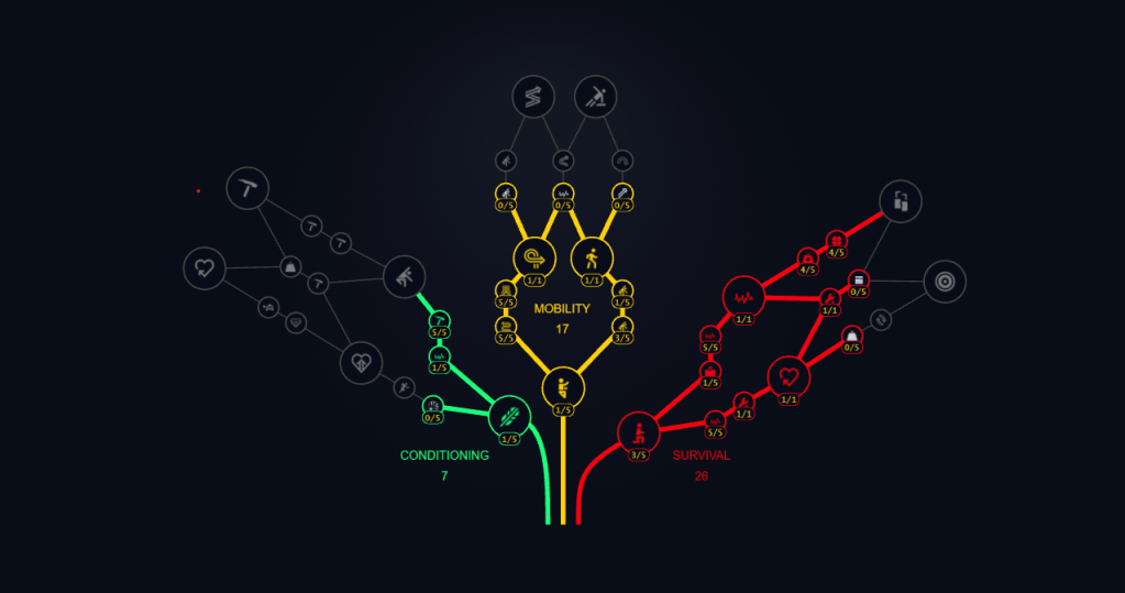 Best solo build in ARC Raiders