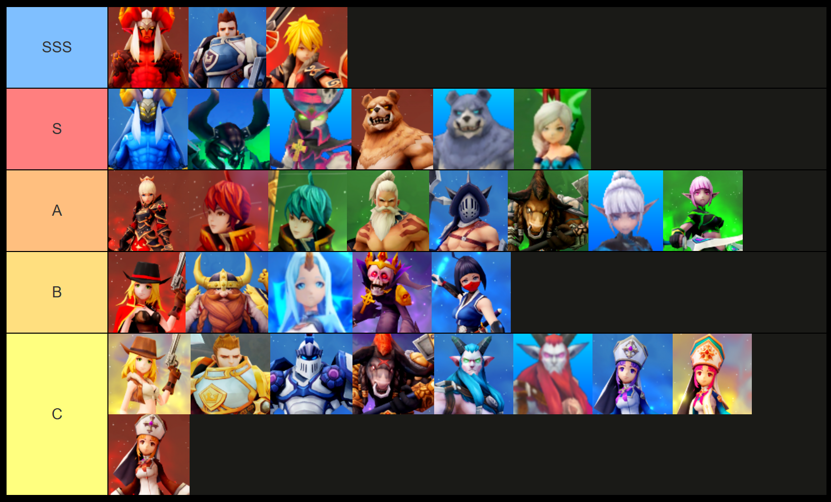 champions summon your team champions tier list