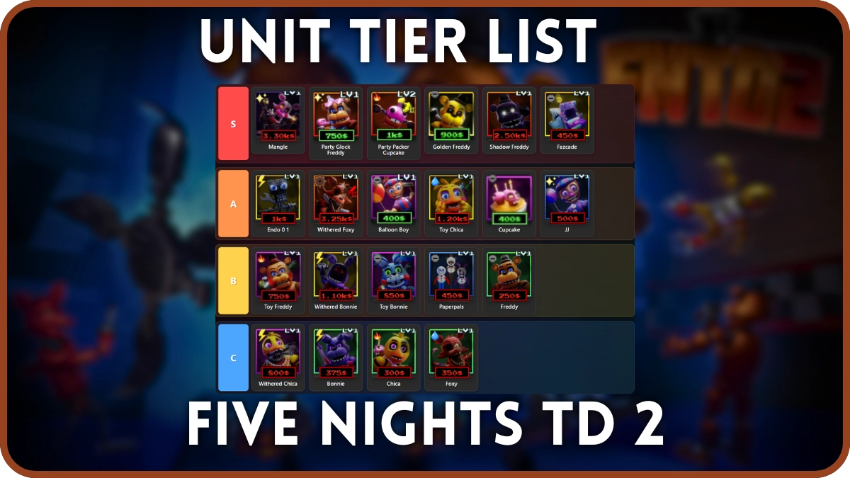 Preview of the unit tier list for the FNTD 2 Roblox experience.