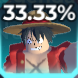 Luffy