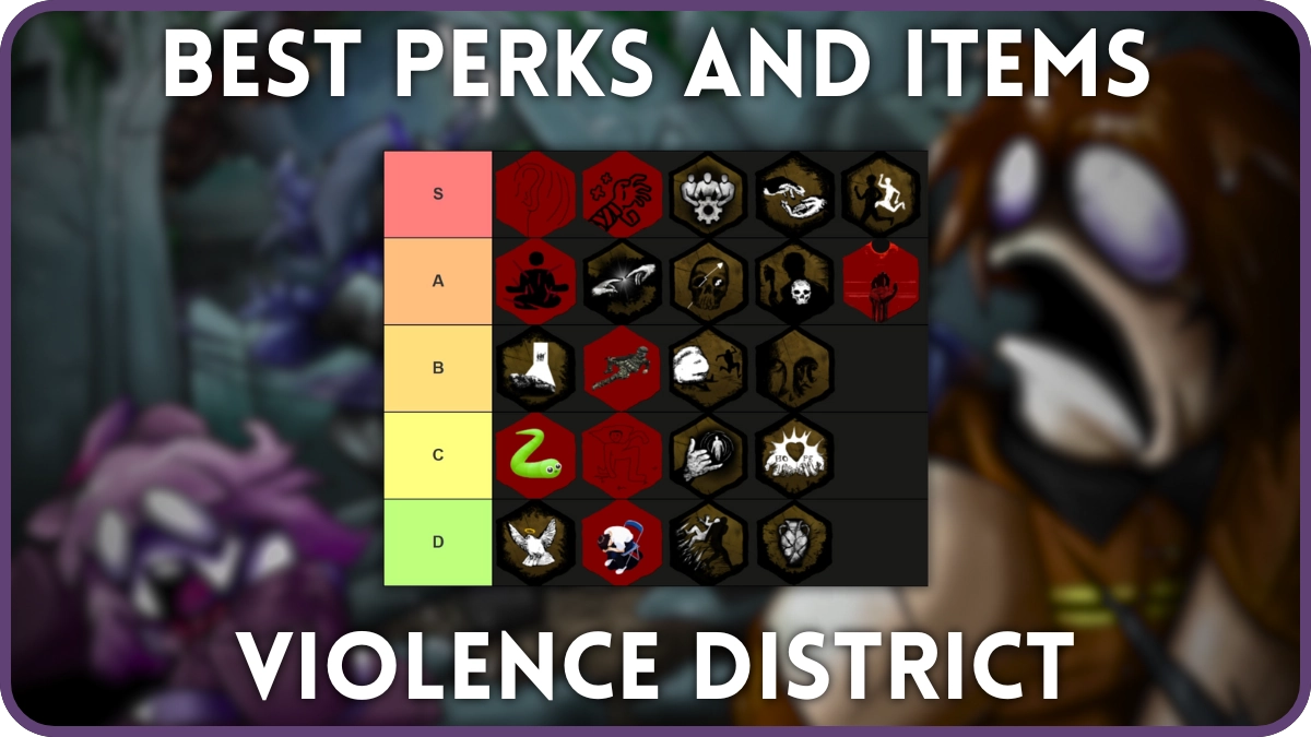 Preview of the best perks tier list in Violence District Roblox experience.