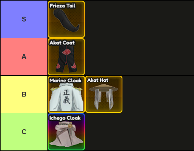 A tier list of the best accessories in Anime Fight Roblox experience made via TierMaker.