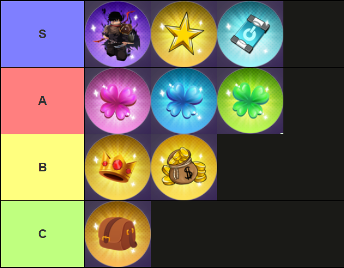 A tier list of the best gamepasses in Anime Fight Roblox experience made via TierMaker.