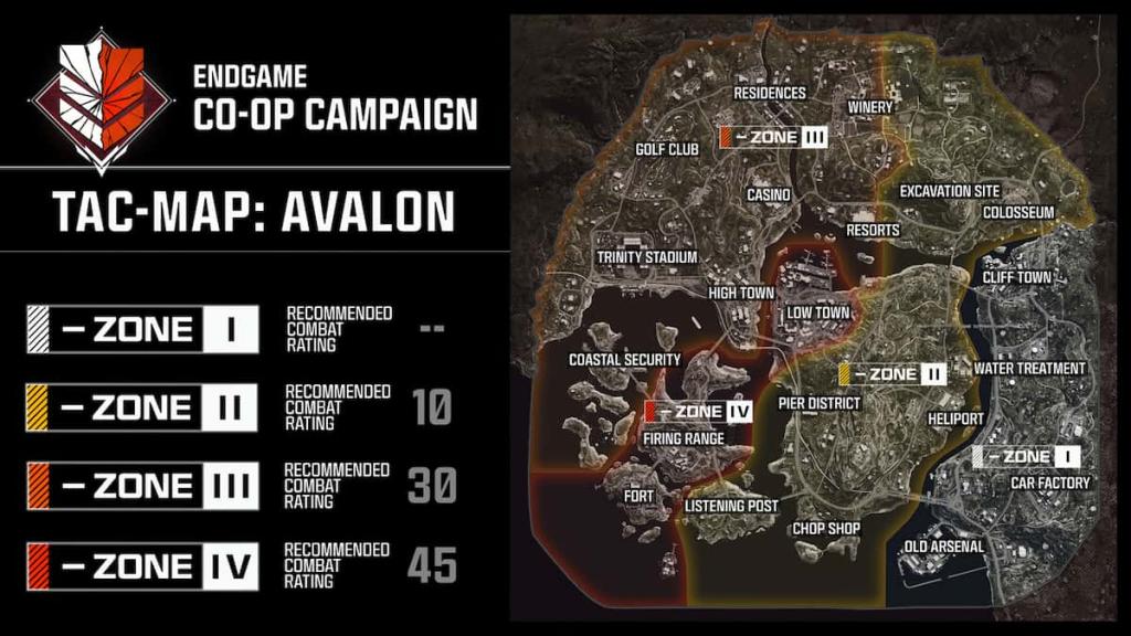BO7 Endgame Avalon map