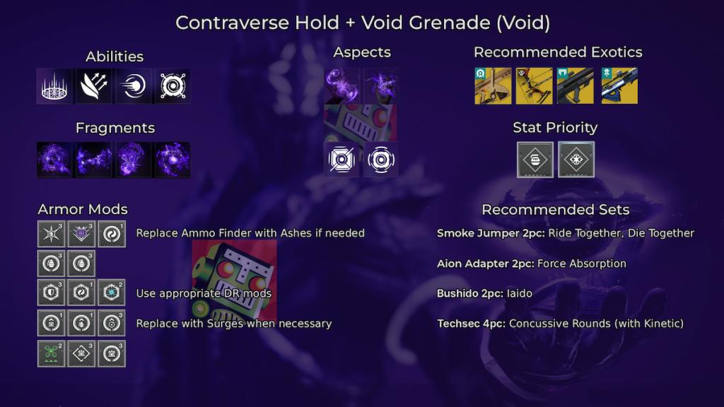 A build using Contraverse Hold and a myriad of Void Grenades, focusing on Axion Bolt.