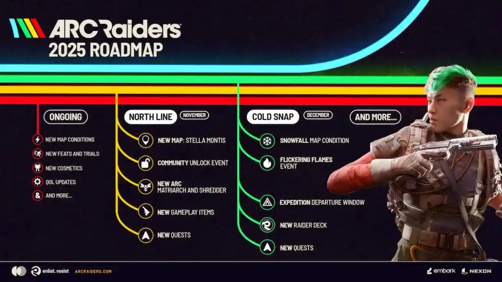 The ARC Raiders 2025 roadmap. 
