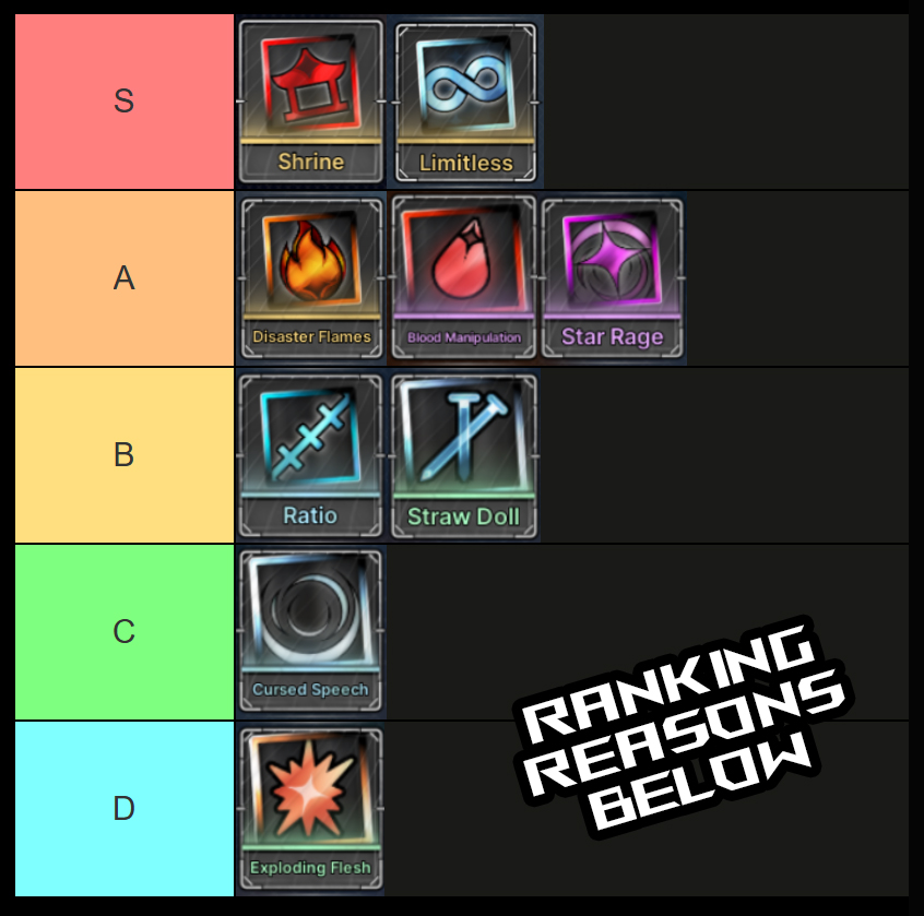 jujutsu zero cursed technique tier list