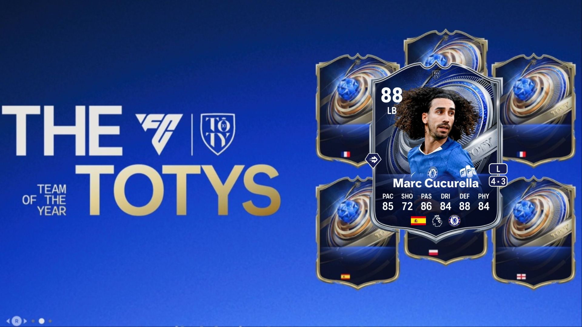 Cucurella TOTY HM in FC 26