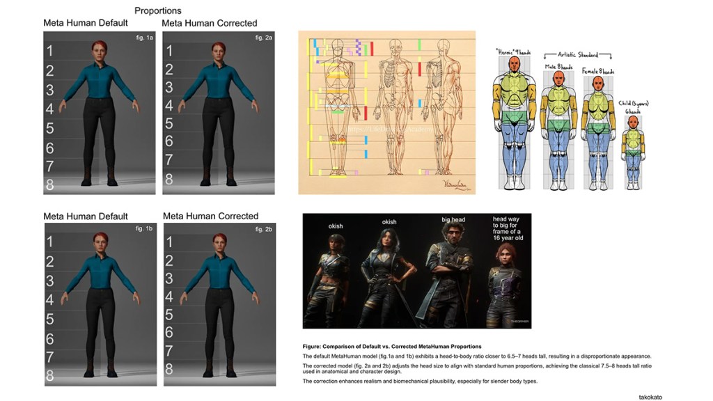 Character proportions in Unreal Engine 5