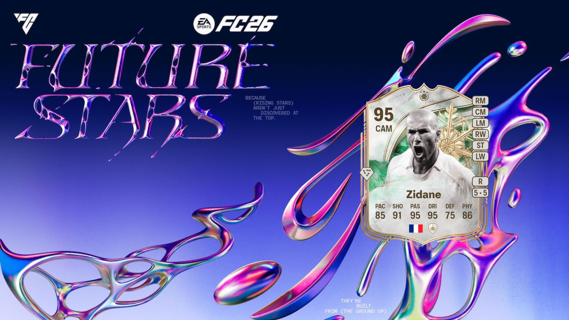 Zinedine Zidane Winter Wildcards item in FC 26