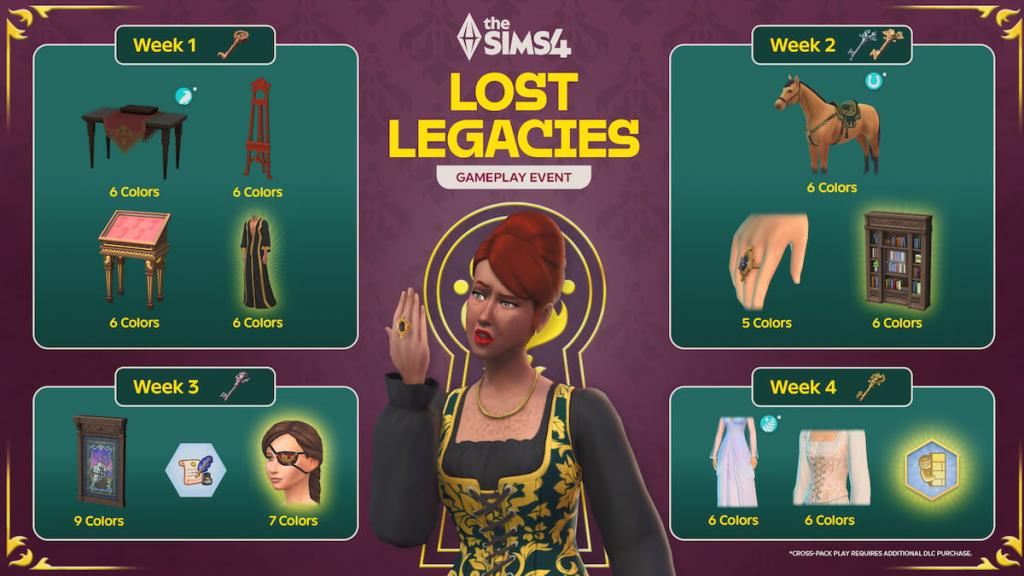 Lost Legacies event prizes in the sims 4