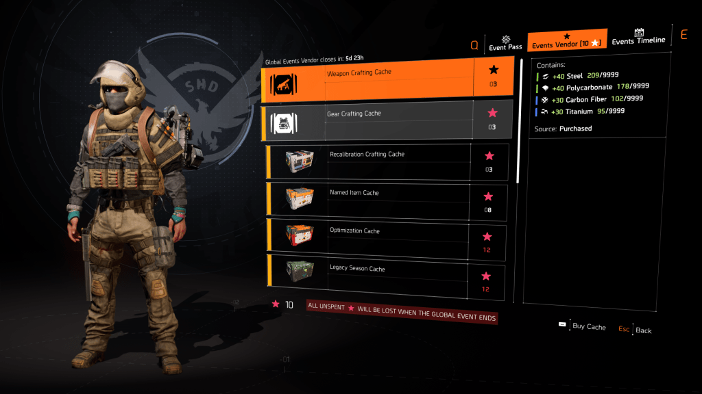 Anniversary Journey rewards in The Division 2