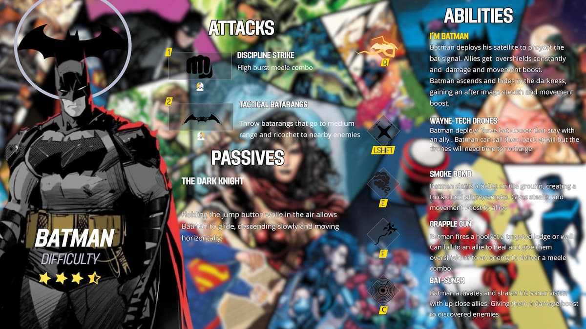 Conceptual Batman in the fictional DC Allies.