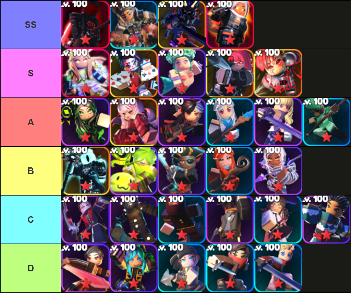 A tier list of all units in Summon Heroes Roblox experience made via TierMaker.