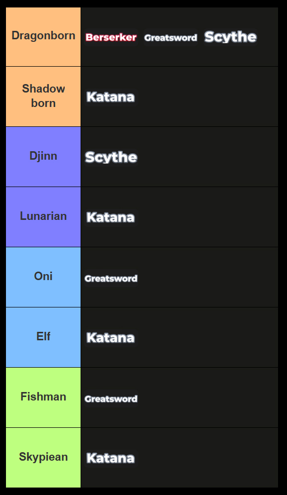 slime seas stance and mastery tier list of the best masteries per race