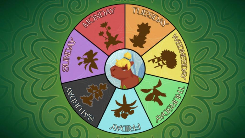 tinker bell capybara flower schedule in disney dreamlight valley