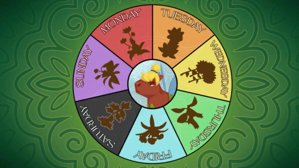 tinker bell capybara daily schedule in disney dreamlight valley